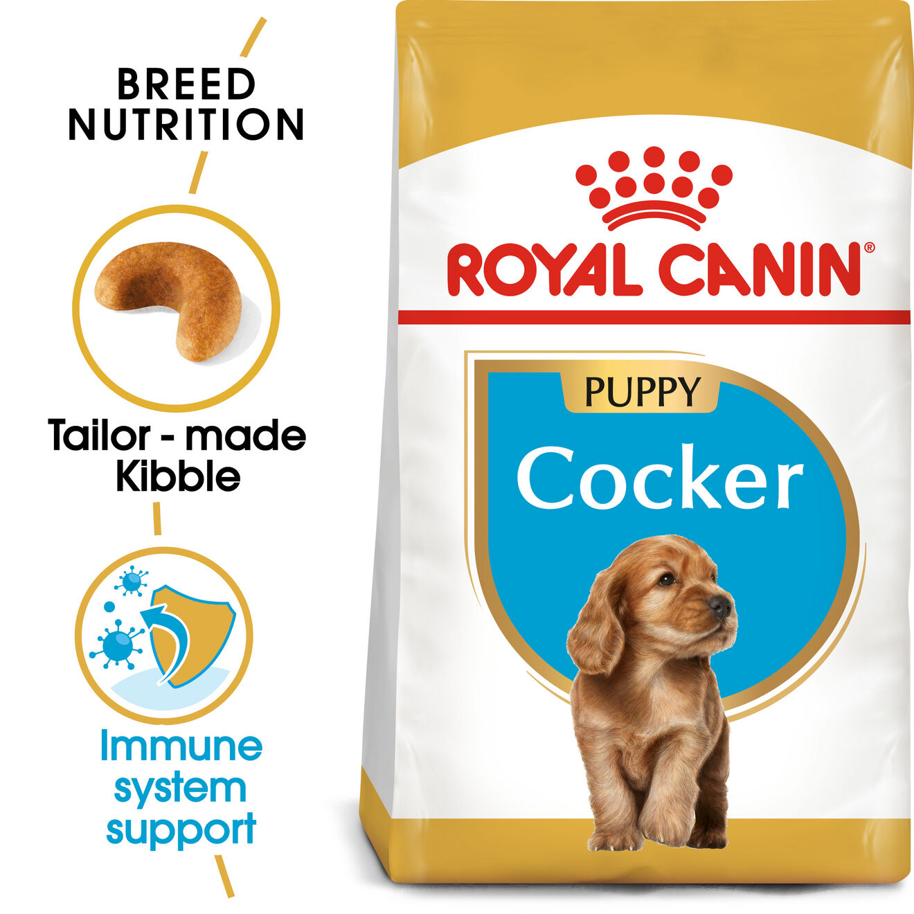 RC BHN Dog Cocker Puppy