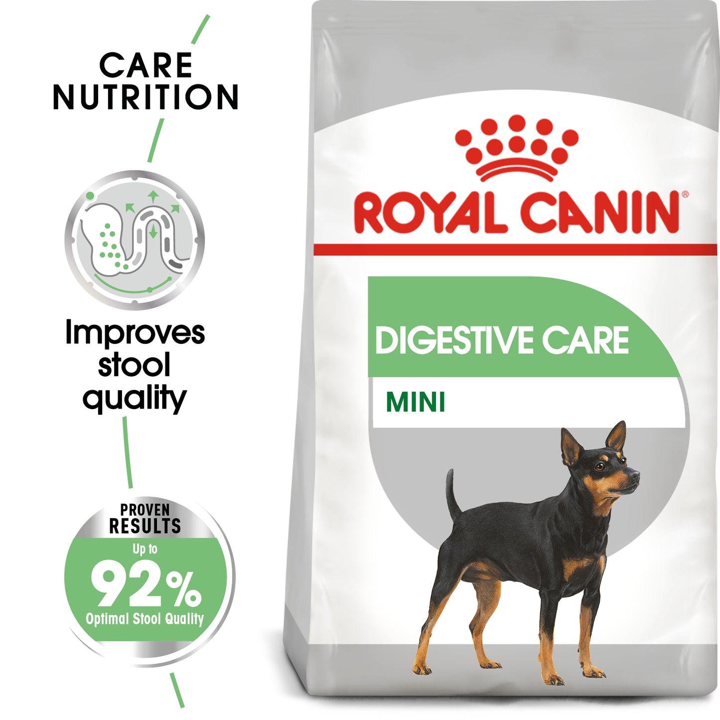 RC CCN Dog Mini Digestive Care