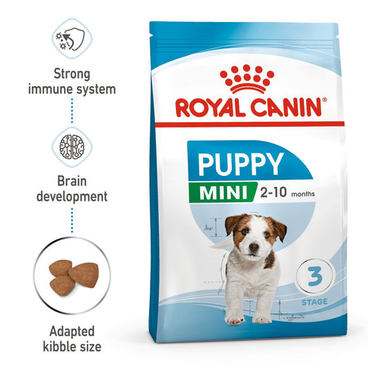 RC SHN Dog Mini Puppy